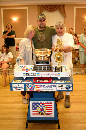 Candy Butler, Kenny Dubois, Jim Rzonca